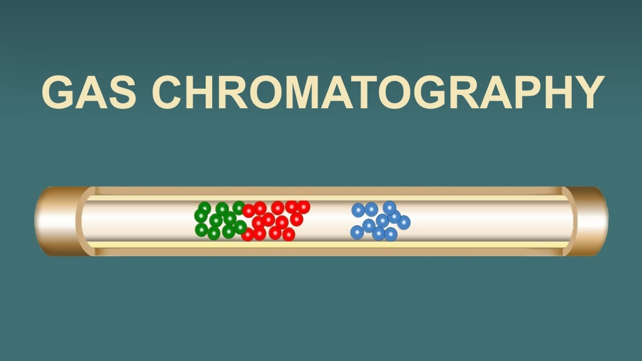 Gas Chromatography (IQOG-CSIC)