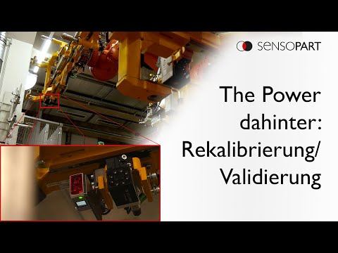 Die Power dahinter: Rekalibrierung/Validierung