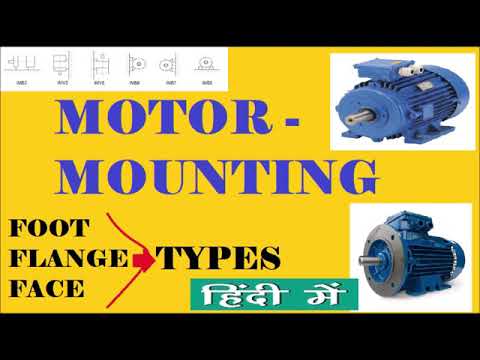 Crompton Greaves Industrial Motors