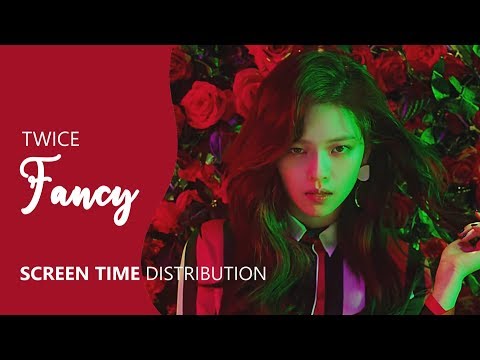 TWICE 트와이스 - FANCY complete mv | Screen Time Distribution