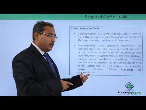 Software Engineering Basics