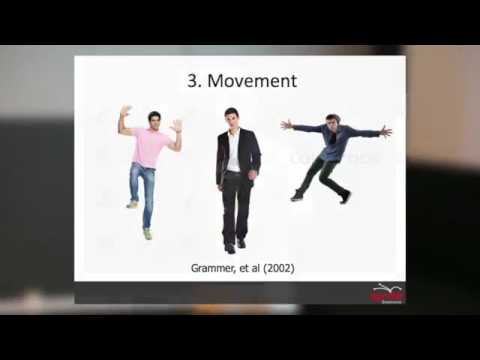 The Psychology of Romantic Attraction. Ignite Swansea