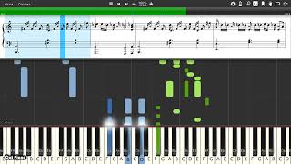 Rick Wakeman - The Dance of a Thousand Lights - Piano tutorial and cover (Sheets + MIDI)