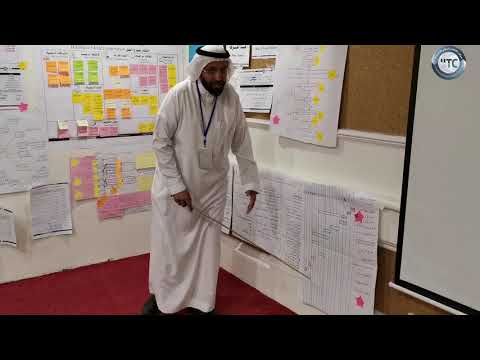 من فعاليات دورة إدارة المشاريع الإحترافية PMP المدرب د. محمد العامري