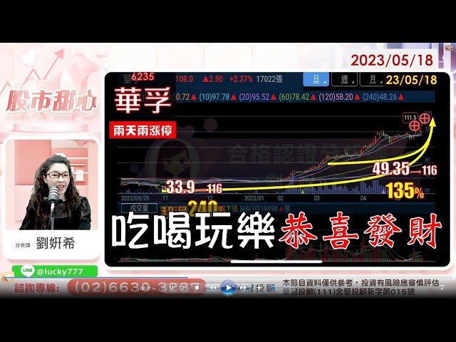 05/18【甜心盤後影音】吃喝玩樂　恭喜發財