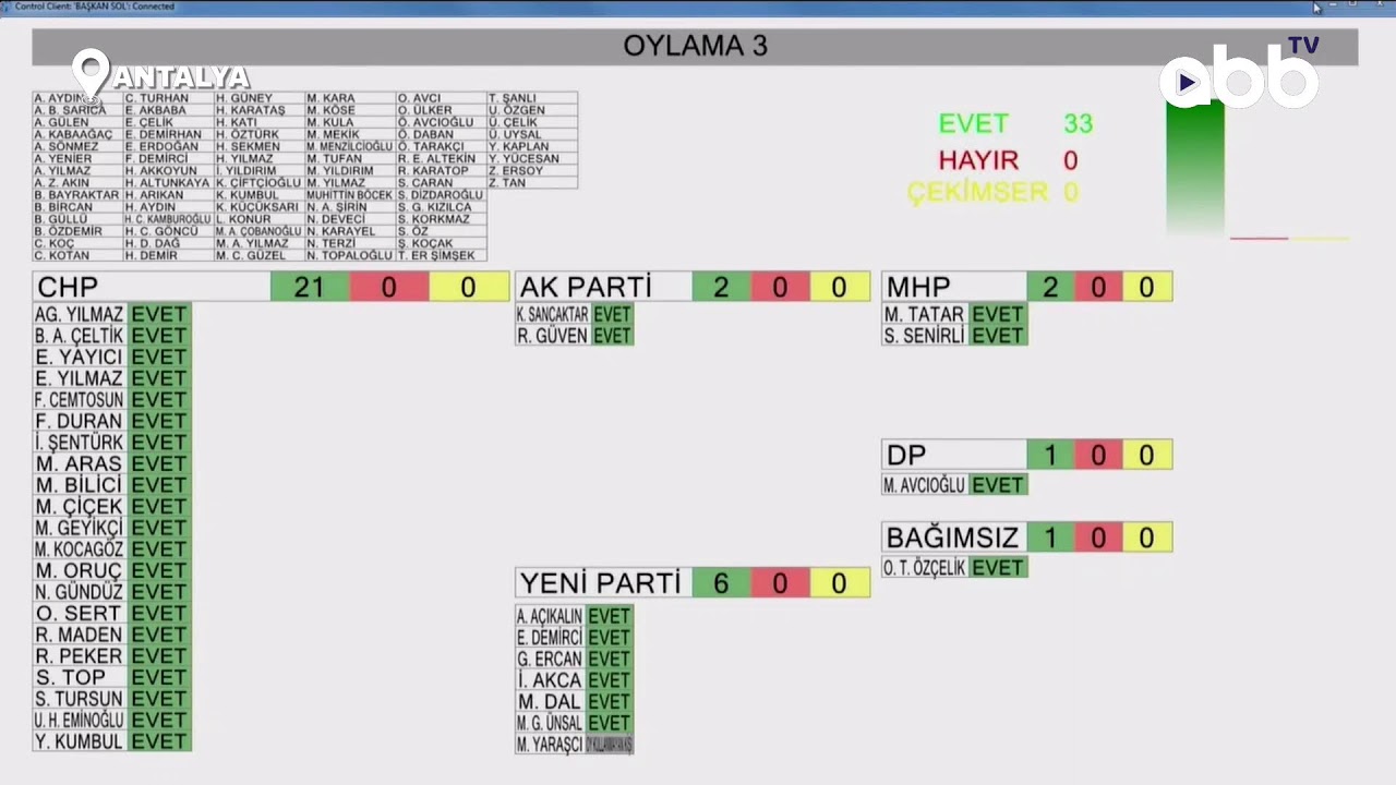 EKİM AYI OLAĞAN MECLİS DEVAM TOPLANTISI