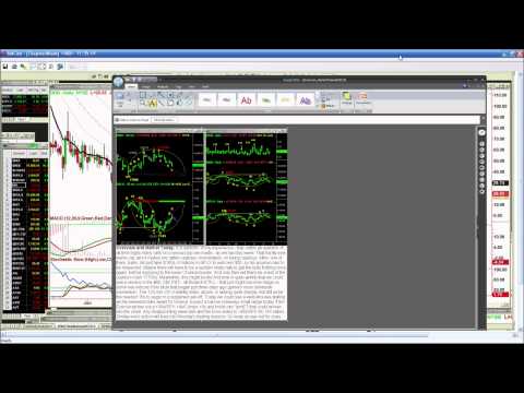 Jun 26th Tiger Technicians Hour with Basil Chapman on TFNN - 2015