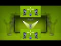 YTPMV Talking Tom Red Alert Scan In Conga Busher