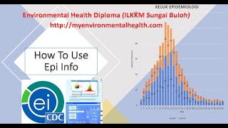 How to use the epi info in mobile phone and collect data epidemiological investigation done
