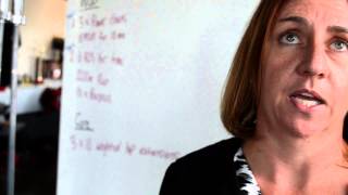 CrossFit | Chantilly South Riding Loudoun | VA Virginia