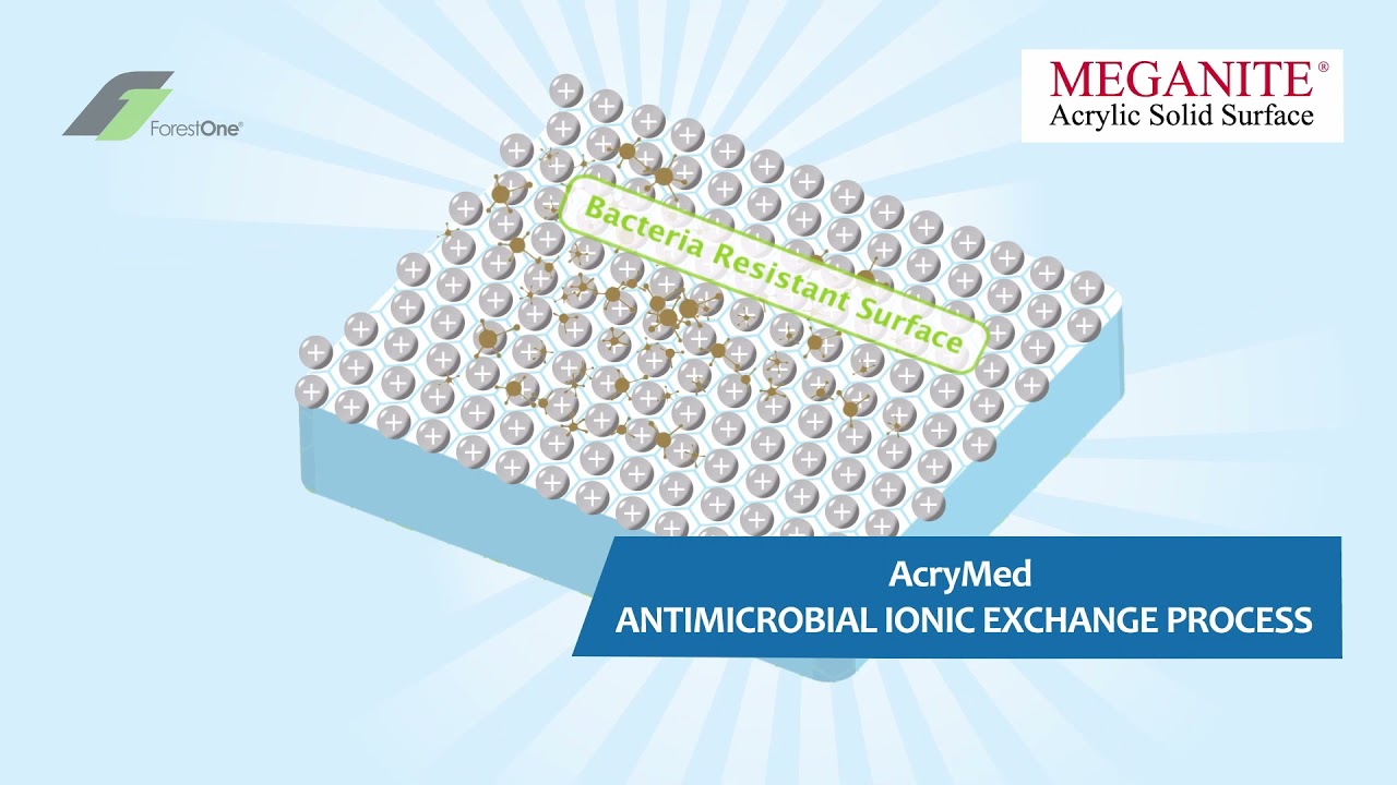 MEGANITE AcryMed product introduction - call 1300 088 066 - ForestOne Australia