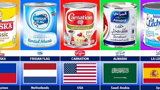 Condensed Milk Brands From Different Countries