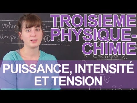 Power, Intensity and Voltage - Physics-Chemistry - 3rd - Les Bons Profs