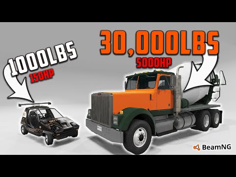 Heaviest Car VS Lightest Car Challenge - BeamNG
