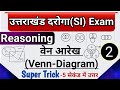 उत्तराखंड SI Reasoning Class 2 वेन आरेख Venn Diagram Reasoning Dice 