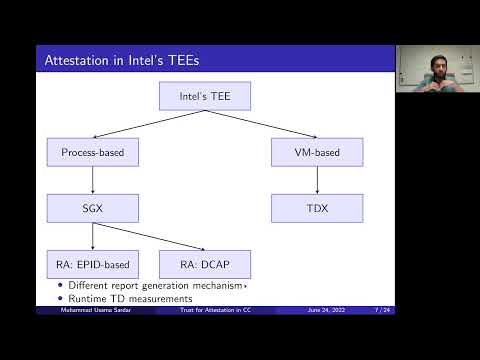 Understanding Trust Assumptions for Attestation in Confidential Computing