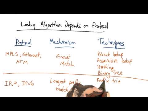 Udacity and Georgia Institute of Technology Welcome