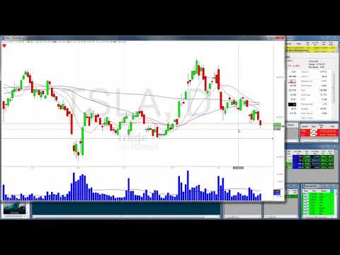 2018 07 30 14 02 Office Hours with Trade Ideas