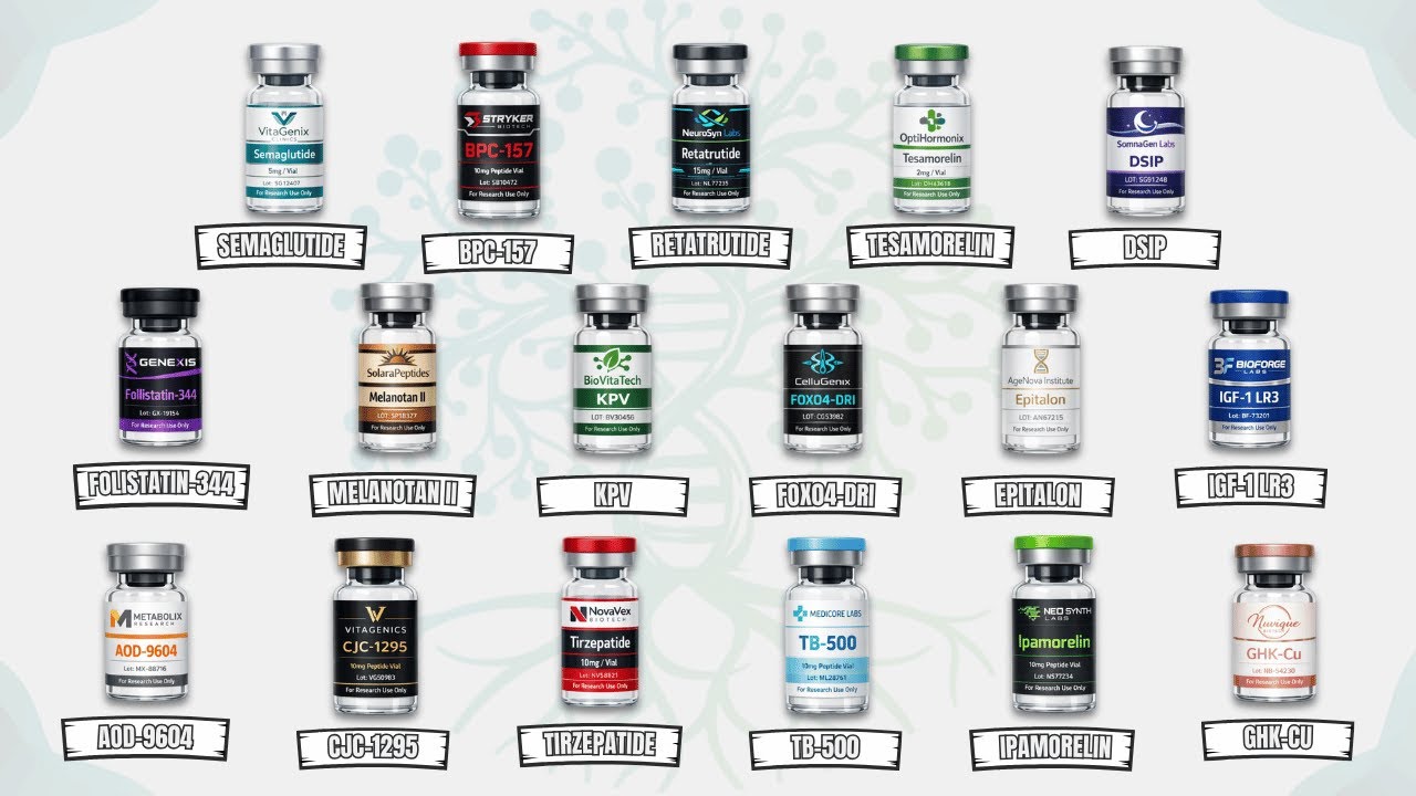 ALL PEPTIDES EXPLAINED IN 10 MINUTES