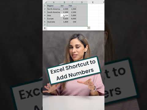 Make Excel SPEAK Excel Trick Shorts