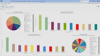 Scalable Asset Intelligence Platform Overview
