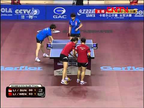 2012 Qatar Open (wd-f)  LI Jiawei / SUN Beibei -  LI Xiaodan / WEN Jia [Full Match|Chinese Version]