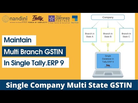 Multi State GST Module In Tally