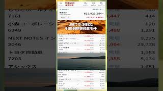 #日本経済,#マーケット,#相場,#株ニュース,#金融,#チャート,#テクニカル分析,#ファンダメンタル分析,#出来高,#株式投資初心者
