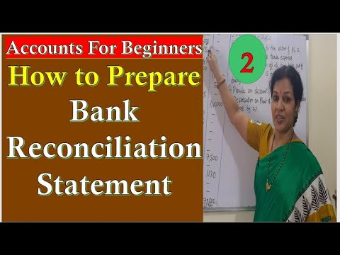 42 Bank Reconciliation Statement Chapter Introduction from Financial Accounting Don t Miss It