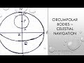 Circumpolar Bodies Celestial Navigation Theory