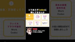 Codexが最強ではない
