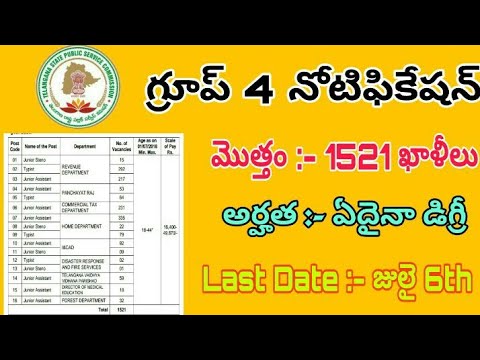 download lagu mp3 mp4 Group 4 Notification 2018, download lagu Group 4 Notification 2018 gratis, unduh video klip Group 4 Notification 2018