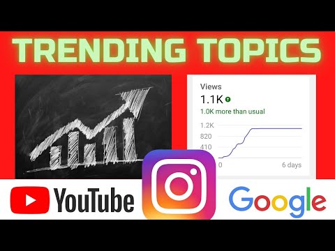 How to find trending topics for youtube, instagram, facebook