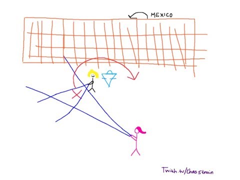 Mythic Jaina | WW PoV | Battle of Dazar'alor | Nox