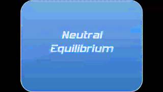 Netural Stable Unstable Equilibrium Mechanical Engineering Lectures Notes