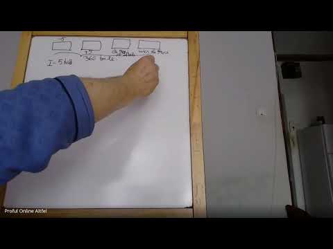 Lectia 142 - Patru cutii conțin 360 de bile, iar inițial bilele sunt distribuite inegal între ele.