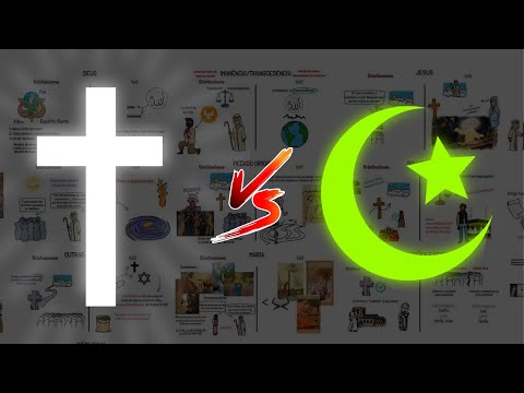 CRISTIANISMO vs. ISLÃ | Diferenças Explicadas