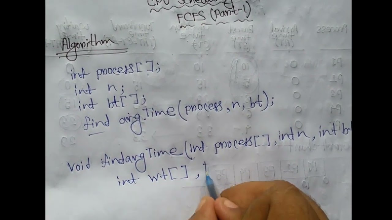 FCFS CPU Scheduling Algorithm && Code In C Language||Part-1