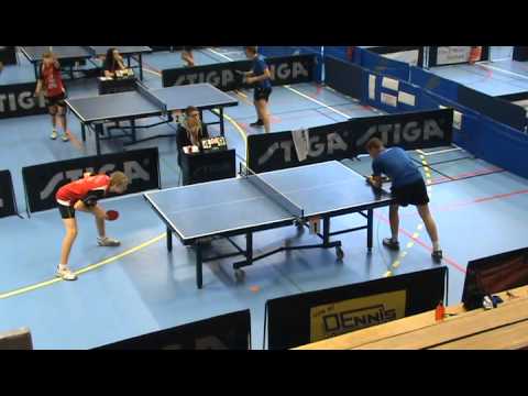 140209 Kävlinge, Christian Ryding - Fritjof Nilsson