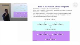 Download lagu 15. Petri nets, Basis of The Flow of Tokens using SPN & Flow of Tokensthrough Transitions  - mp3
