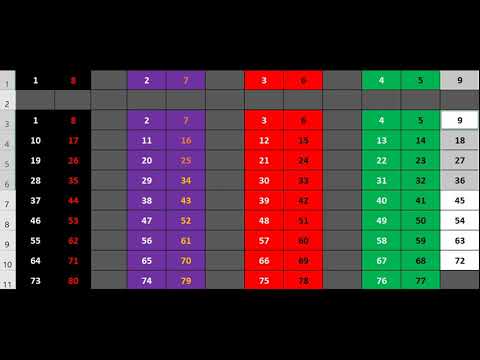 Make Money Fast Using Mathematics (Keno)