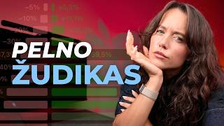Investicijos krito -50%, kodel neuzteks +50% atsistatyti?