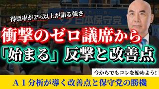 【解析完了】日本保守党「0議席」の衝撃。AIが導き出した改善点『最短ルートの反撃計画』#日本保守党 #百田尚樹 #有本香 #島田洋一 #北村春男