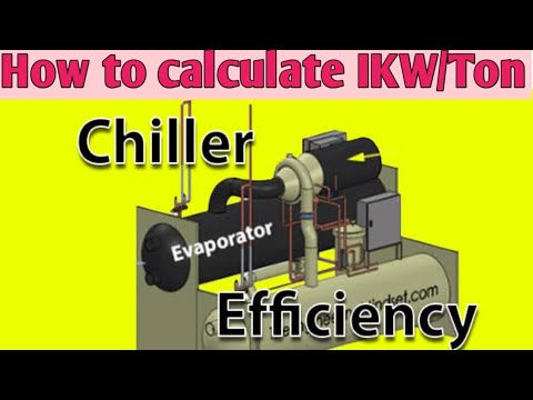 Chiller efficiency | how to calculate IKW of chiller#chiller#efficiency