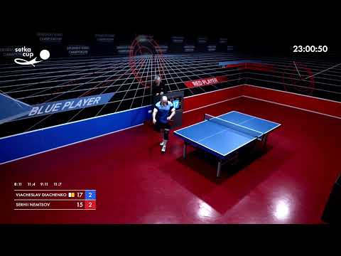 Турнир 2021-03-12 Мужчины вечер. Зал "Африка"