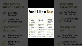 Mastering Email Writing: A Step-by-Step Guide | The Ultimate Guide to Writing Effective Emails