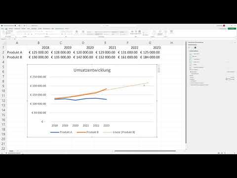 Excel: Trendlinie in einem Diagramm hinzufügen