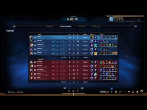 SMITE- 73K DMG! (With Hades)