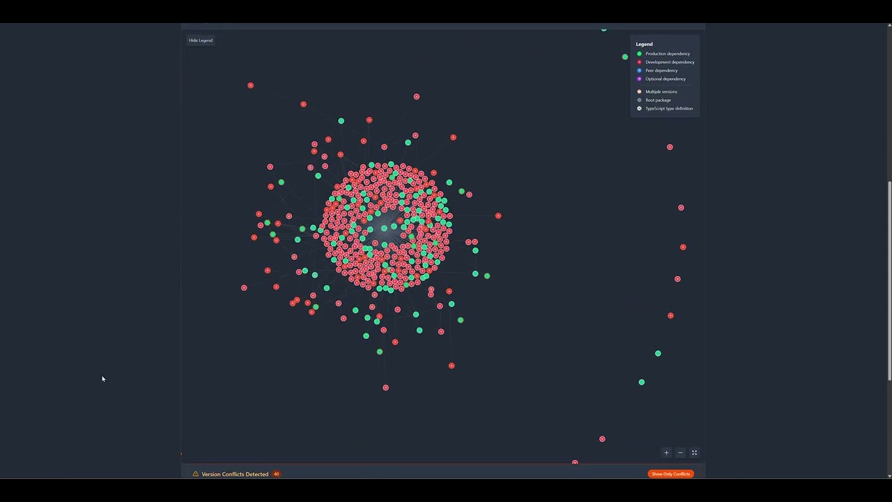 Dependency Visualizer