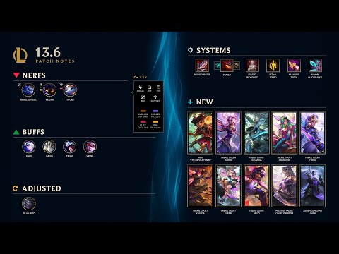 Patch 13.6 Rundown by Game Designer Phreak